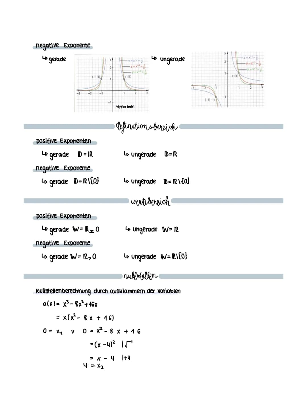 Poter funktion
Symmetrie
Haben alle Summanden gerade Exponenten, so ist die Funktion achsensymmetrisch.
Beispiel: f(x) = 2x4-x8
Haben alle S