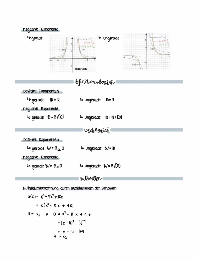 Poter funktion
Symmetrie
Haben alle Summanden gerade Exponenten, so ist die Funktion achsensymmetrisch.
Beispiel: f(x) = 2x4-x8
Haben alle S