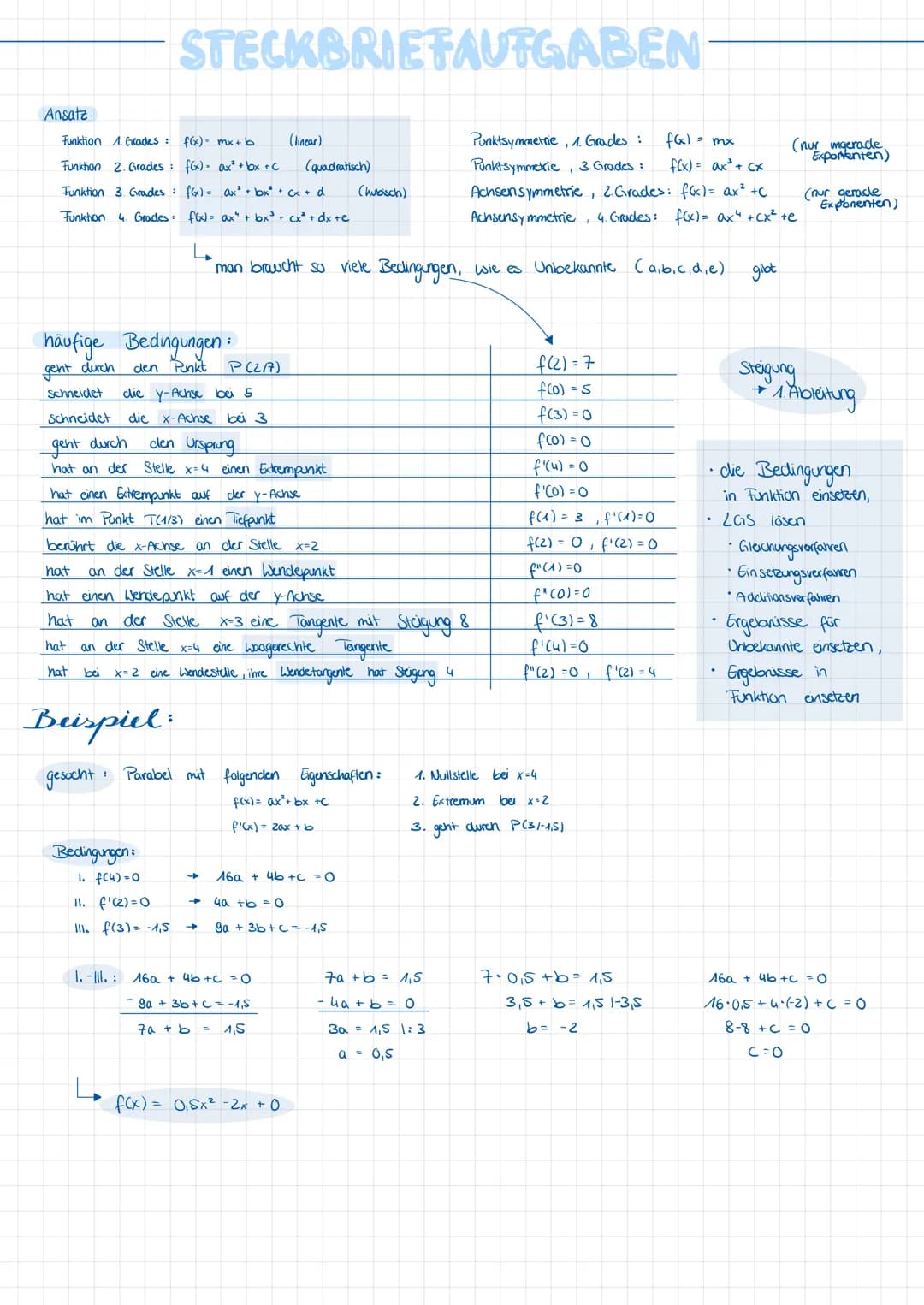 1 ABLEITUNGEN
2. SYMMETRIE: f(x) = f(x)
bei ganzrationalen Funkt. :
3. NULLSTELLEN :
6. WENDEPUNKT:
KURVENDISKUSSION
5. EXTREMSTELLEN:
3.
La