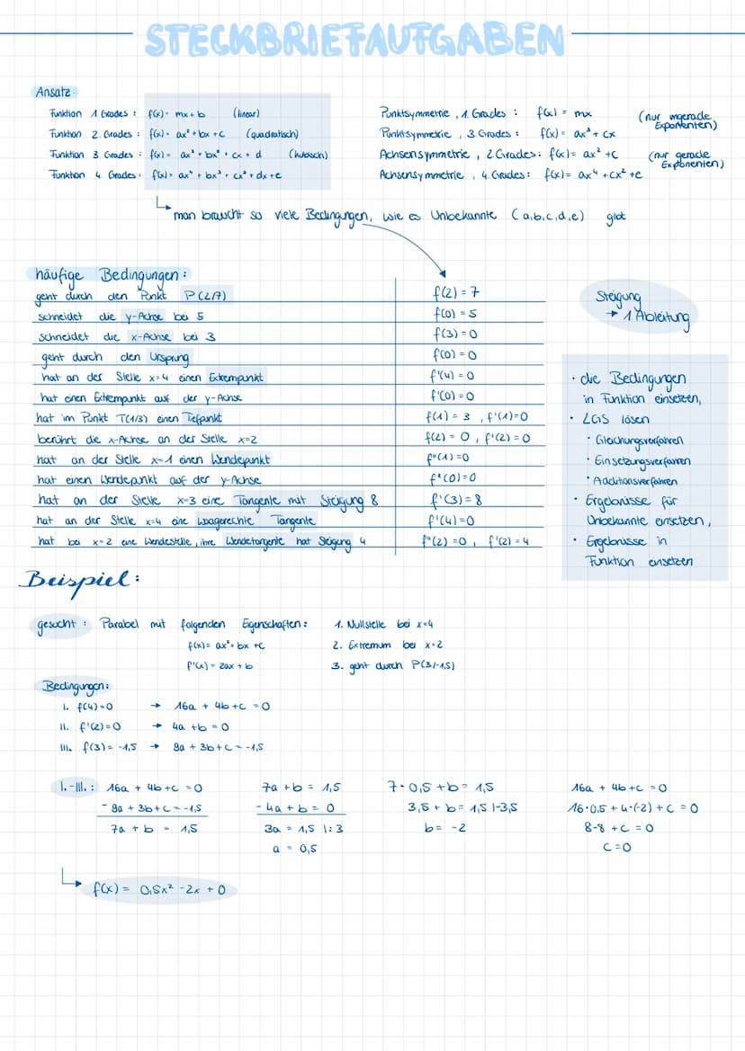 1 ABLEITUNGEN
2. SYMMETRIE: f(x) = f(x)
bei ganzrationalen Funkt. :
3. NULLSTELLEN :
6. WENDEPUNKT:
KURVENDISKUSSION
5. EXTREMSTELLEN:
3.
La
