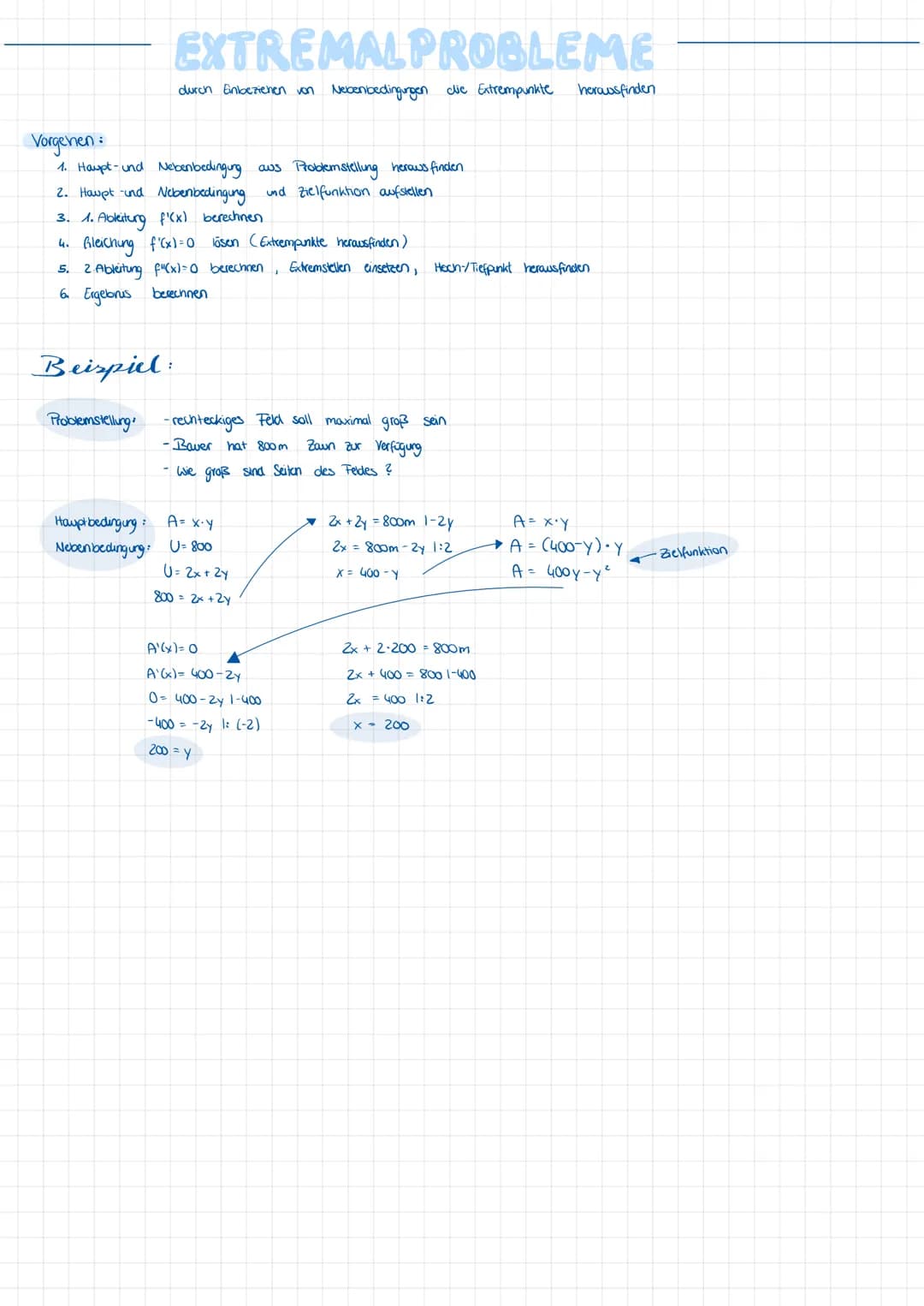 1 ABLEITUNGEN
2. SYMMETRIE: f(x) = f(x)
bei ganzrationalen Funkt. :
3. NULLSTELLEN :
6. WENDEPUNKT:
KURVENDISKUSSION
5. EXTREMSTELLEN:
3.
La