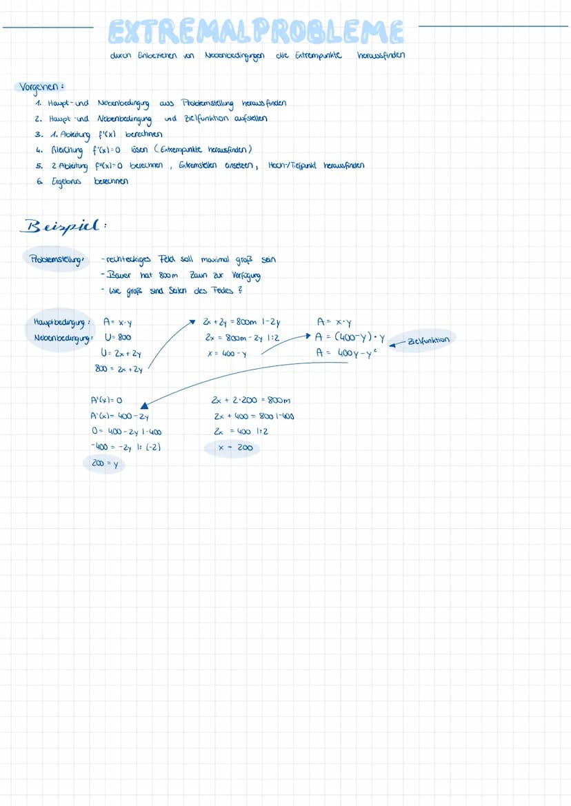 1 ABLEITUNGEN
2. SYMMETRIE: f(x) = f(x)
bei ganzrationalen Funkt. :
3. NULLSTELLEN :
6. WENDEPUNKT:
KURVENDISKUSSION
5. EXTREMSTELLEN:
3.
La