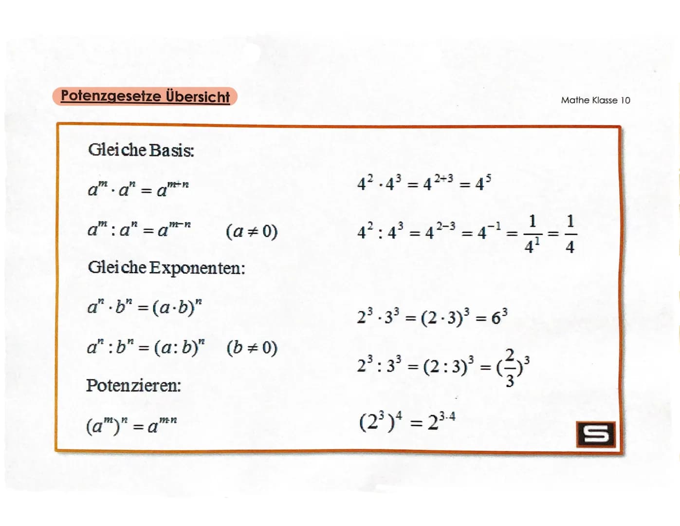 Potenzgesetze Übersicht
Gleiche Basis:
a" a" a"
PP2+ P2
a": a"=a"
191-P2
(a = 0)
Gleiche Exponenten:
a".b" = (a.b)"
a":b" = (a: b)" (b=0)
Po