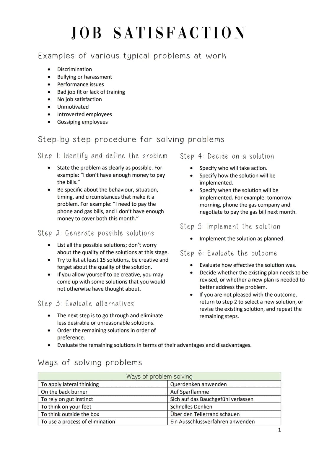 JOB SATISFACTION
Examples of various typical problems at work
● Discrimination
● Performance issues
●
●
● Introverted employees
Gossiping em