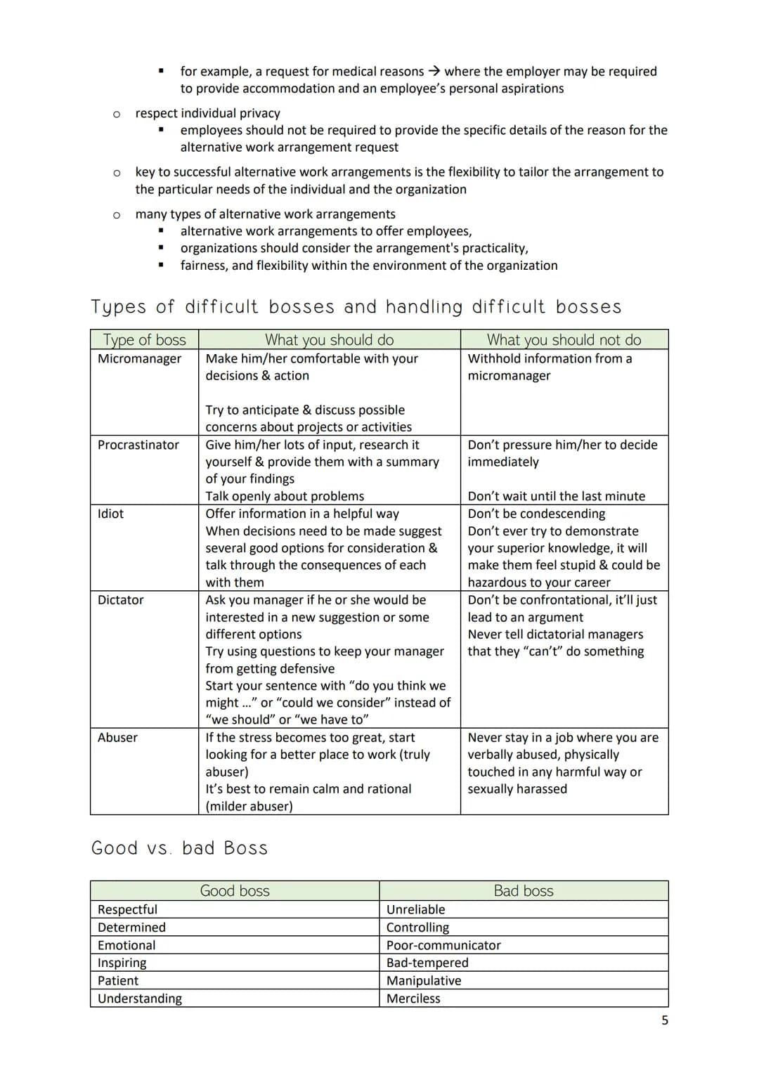 JOB SATISFACTION
Examples of various typical problems at work
● Discrimination
● Performance issues
●
●
● Introverted employees
Gossiping em