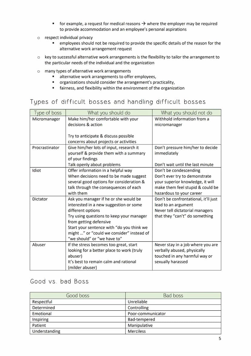 JOB SATISFACTION
Examples of various typical problems at work
● Discrimination
● Performance issues
●
●
● Introverted employees
Gossiping em