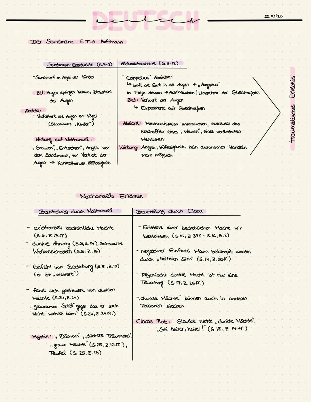 Der Sandmann E.T.A. Hoffmann
تسبب
Absicht:
Sandmann-Geschichte (S.7-8)
-Sandwurf in Augen der Kinder
Ziel: Augen springen heraus, Diebstahl
