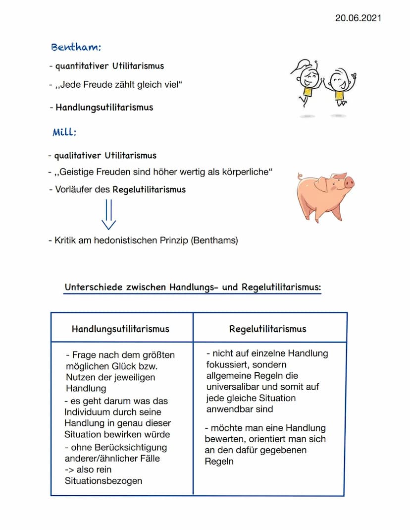 Utilitarismus Übersicht
Allgemeines:
- Der Utilitarismus (lat. utilitas, Nutzen/Vorteil), ist eine Form der zweckorientierten
(teleologische
