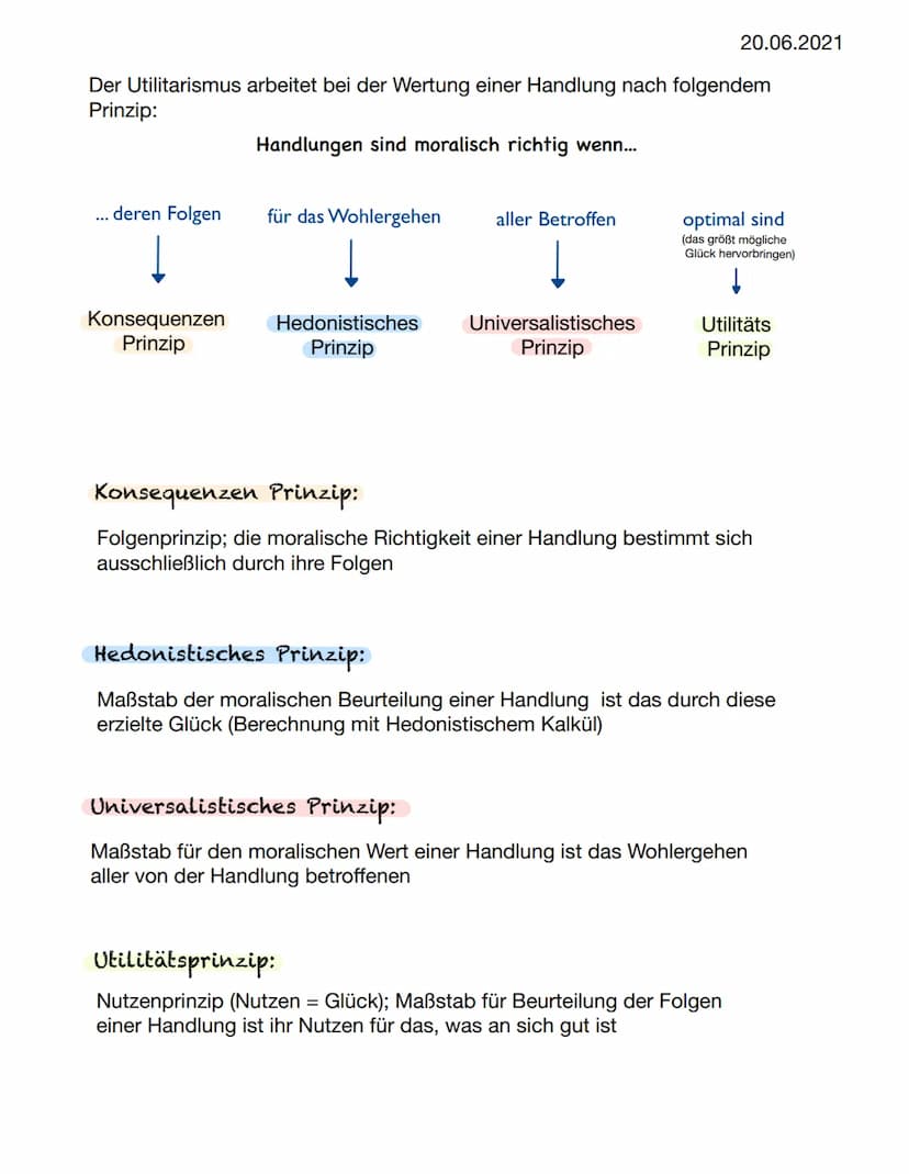 Utilitarismus Übersicht
Allgemeines:
- Der Utilitarismus (lat. utilitas, Nutzen/Vorteil), ist eine Form der zweckorientierten
(teleologische