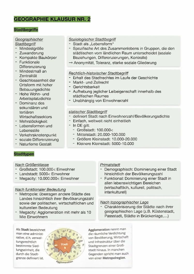 Know Geographie Lernzettel Stadt thumbnail