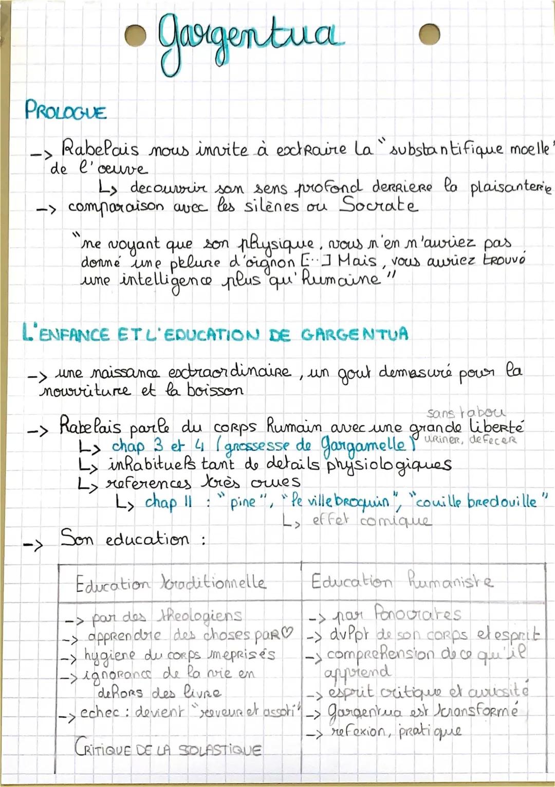 Gargantua : Résumé par Chapitre et Fiche Bac PDF