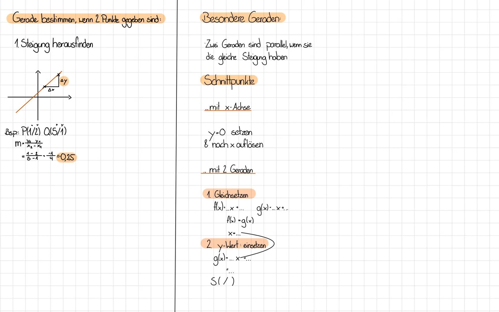 Lineare Funktionen

*   eine lineare Funktion ist eine Gerade

    $y=mx+C$

    Steigung Schnittstelle
    mit y-Achse

*   eine lineare Fu