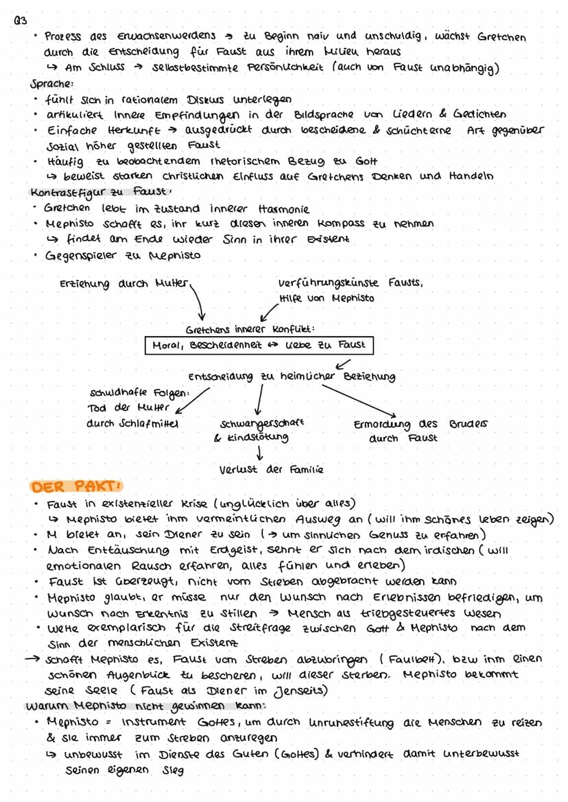 Q3
عهسمه
ALLGEMEINE INFORMATIONEN
Autor: Johann Wolfgang von Goethe
Jahr: 1808 (= Epochenübergreifend)
Textsorte: Tragödie (Drama)
Thema: Wi