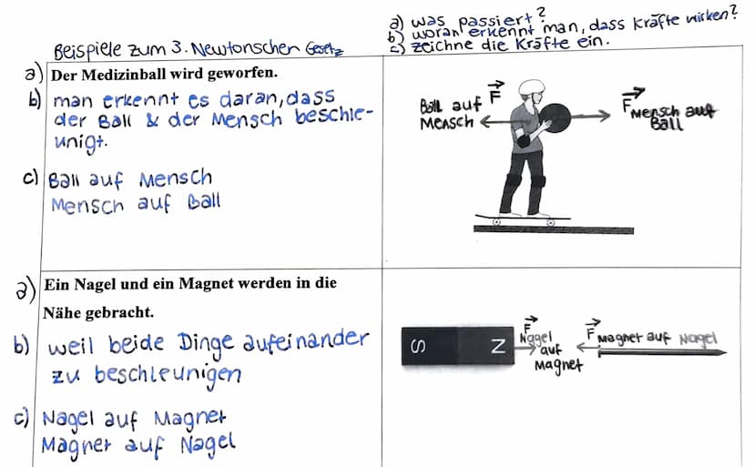 Newtonsche Gesetz
1. Newtonsche Gesetz
(Tragheitsgesetz)
Wirkt auf einen Körper keine resultierende kraft,
so bewegt er sich gleichförmig.
(
