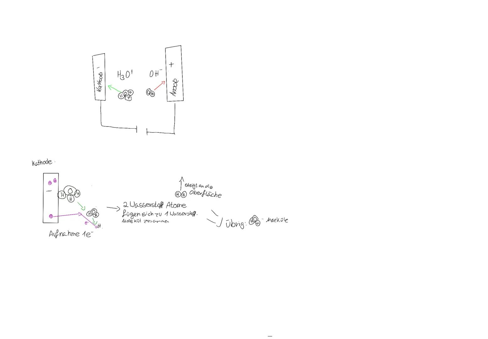 CH13

Die Elektrolyse

Definition:
„Unter Elektrolyse (griechisch „mittels Elektrizität trennen") versteht man eine
Aufspaltung einer chemis