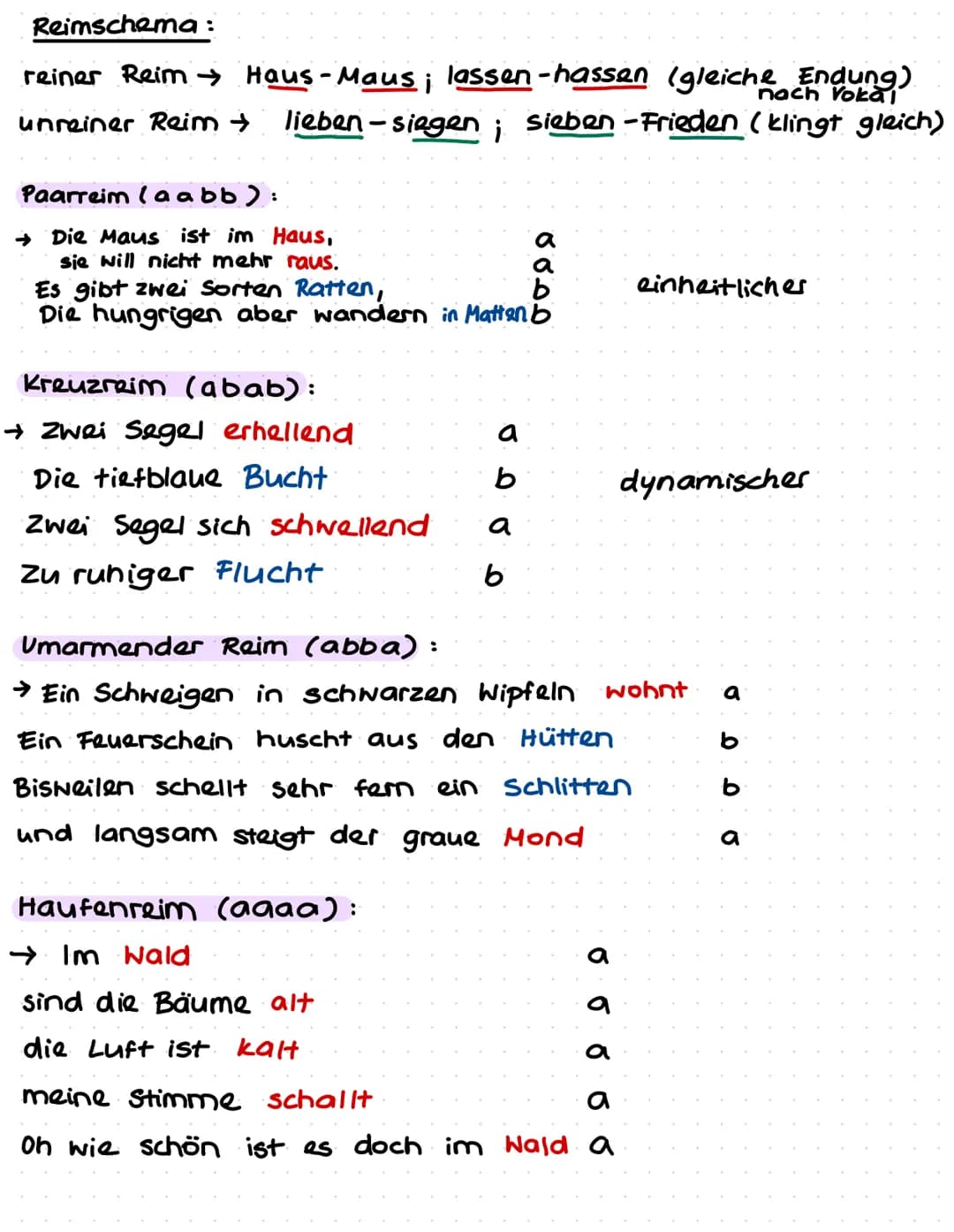 Allgemeiner Aufbau:
1. Einleitung
0
2. Hauptteil:
Äußeres
1. Einleitung:
• Einleitungssatz
Gedichtart, Titel, Autor, Jahr, Epoche
Liabaslyri