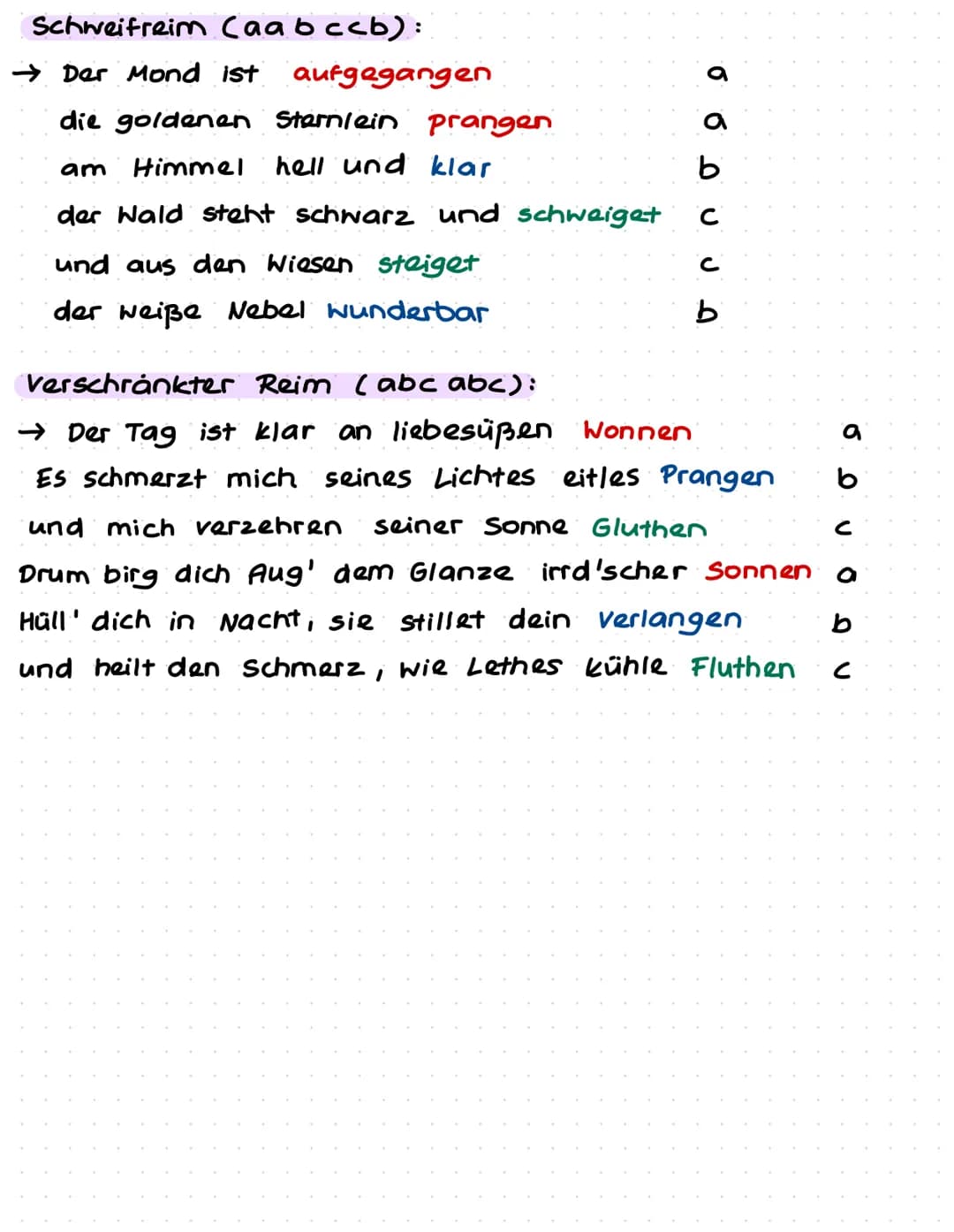 Allgemeiner Aufbau:
1. Einleitung
0
2. Hauptteil:
Äußeres
1. Einleitung:
• Einleitungssatz
Gedichtart, Titel, Autor, Jahr, Epoche
Liabaslyri