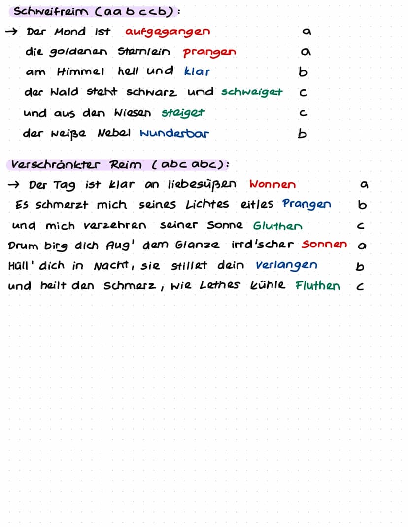 Allgemeiner Aufbau:
1. Einleitung
0
2. Hauptteil:
Äußeres
1. Einleitung:
• Einleitungssatz
Gedichtart, Titel, Autor, Jahr, Epoche
Liabaslyri