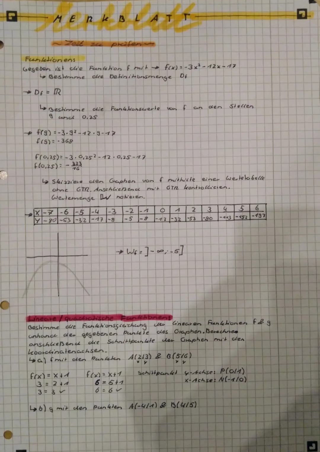quadratische Funktionen
Normalparabel: f(x) = x² + C
zachsensymmetrisch
zur
Achse
>Scheitel liegt im koordinaten cuspring
quadratische Funkt