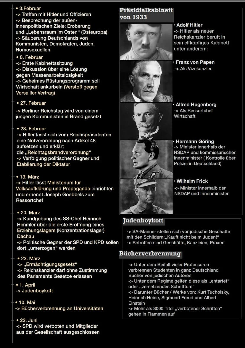 Nationalsozialismus
Definitionen Nationalsozialismus
• radikal, antisemitisch, rassistisch,
nationalistisch, völkisch, Fanatismus,
antikommu