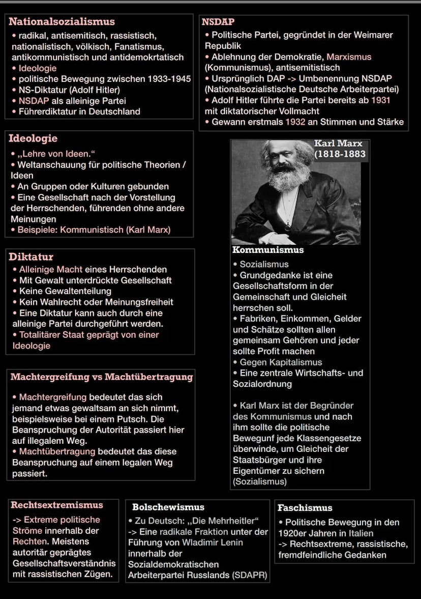 Nationalsozialismus
Definitionen Nationalsozialismus
• radikal, antisemitisch, rassistisch,
nationalistisch, völkisch, Fanatismus,
antikommu