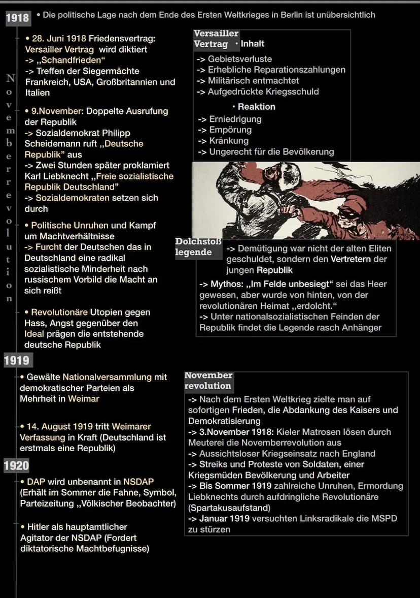 Nationalsozialismus
Definitionen Nationalsozialismus
• radikal, antisemitisch, rassistisch,
nationalistisch, völkisch, Fanatismus,
antikommu