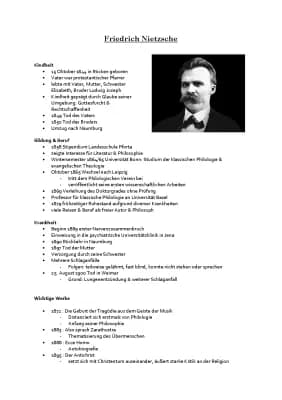 Know Friedrich Nietzsche thumbnail