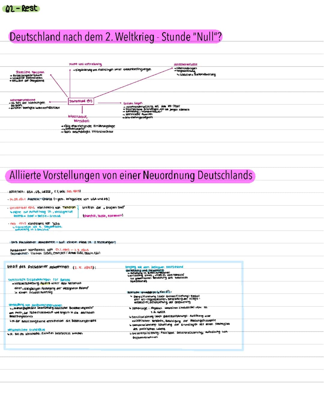 Alliierte Besatzungszonen, Stalinnote, Fiebernote, BRD,DDR, Glasnost, Perestnoika, Der Mauerfall, 
