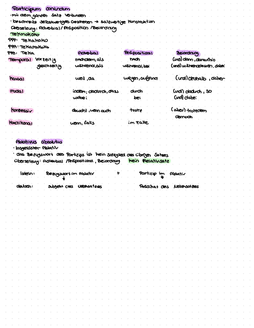 Klausur Latein LK Was muss ich wissen und können.
1. Gerundium - substantivierter Infinitiv
- mit einem substantiv wiedergeben/im Genitiv oc