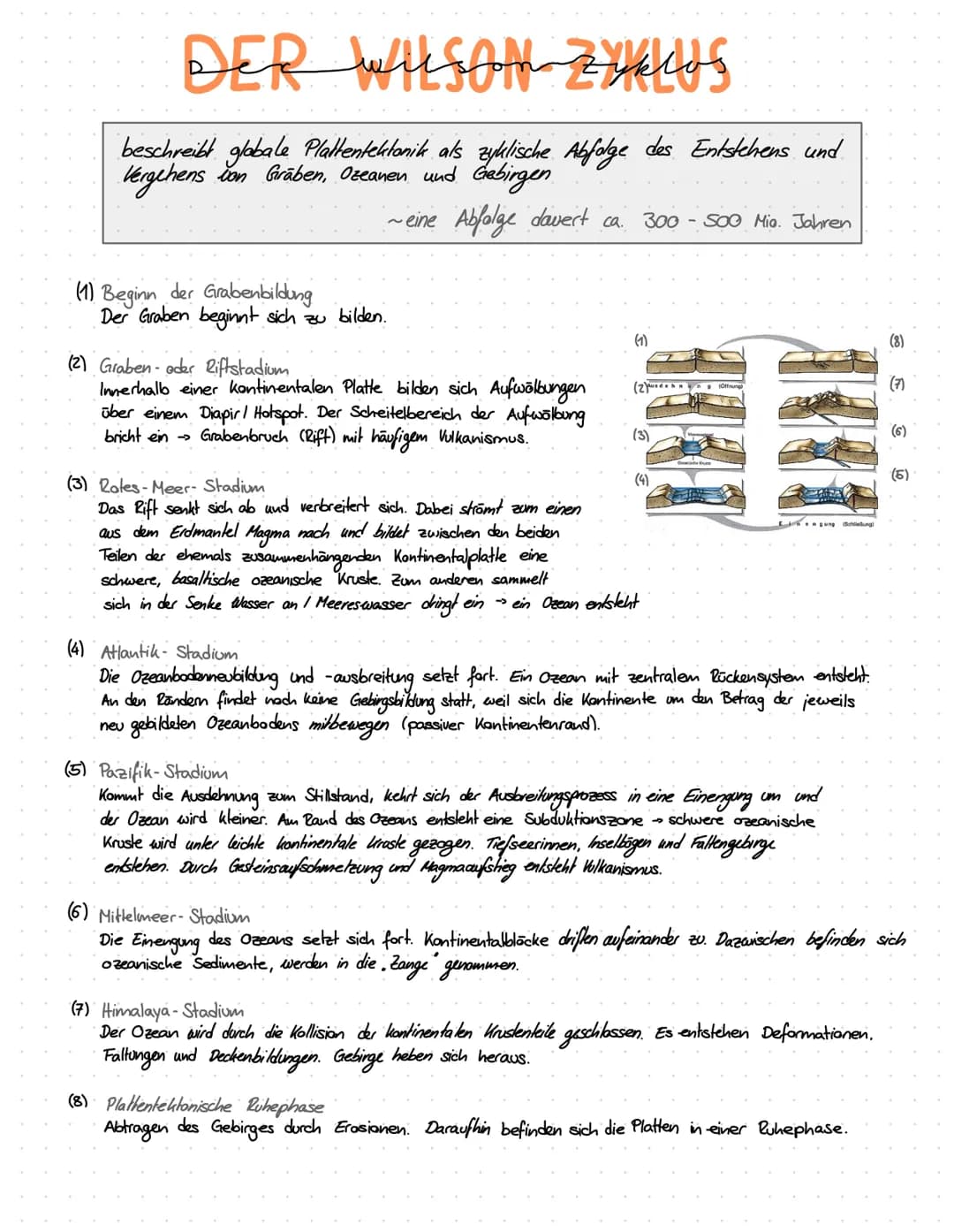 Aufbau das Erdkörpers
Geodynamik die Lehre von den Kräften in der Erde und
den durch sie
hervorgerufenen Bewegungen
Tiefe | Schale
Kern
-637