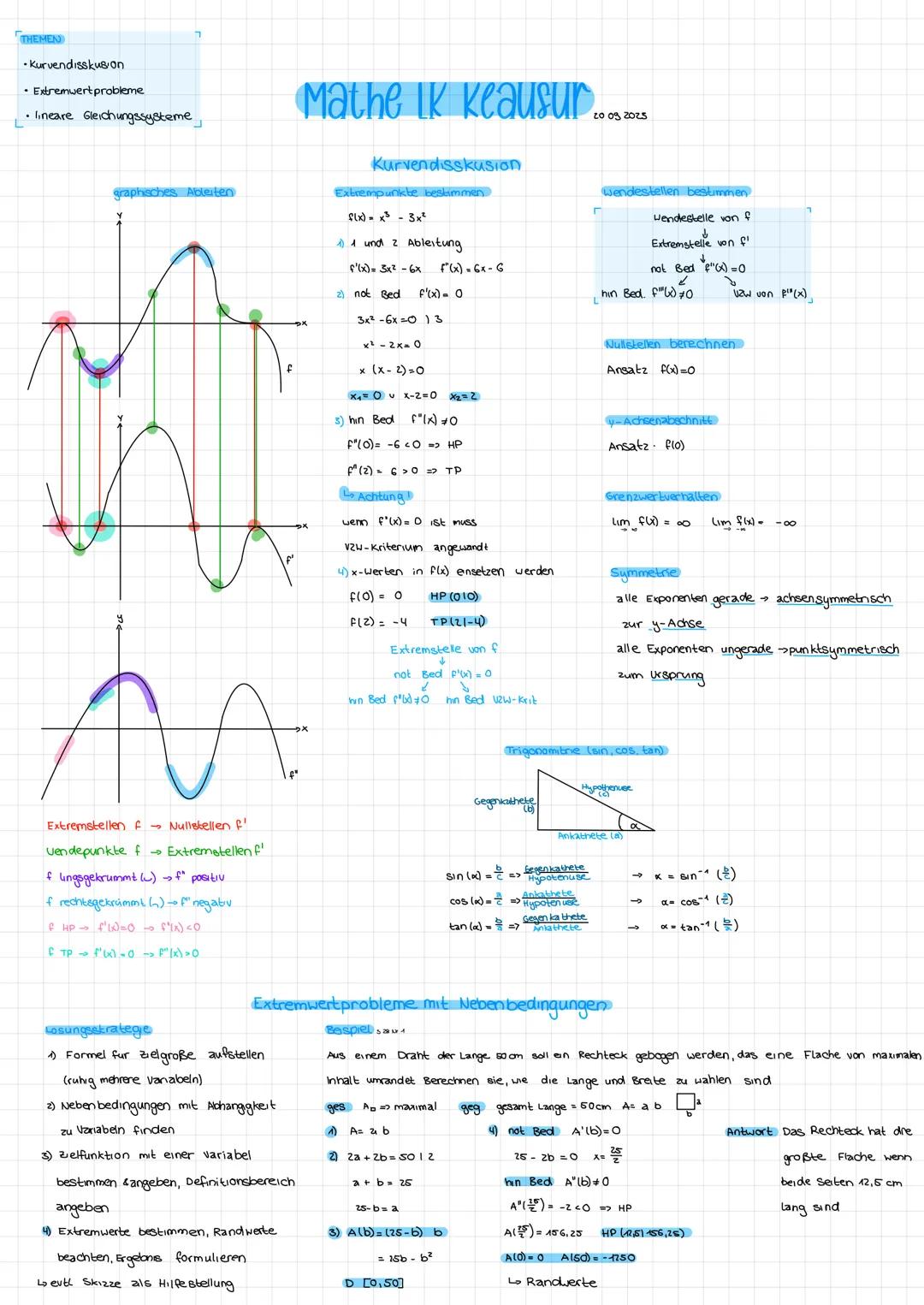 THEMEN
7
•Kurvendisskusion
• Extremwert probleme
• lineare Gleichungssysteme
graphisches Ableiten
AV
Extremstellen f→ Nullstellen fl
vendepu