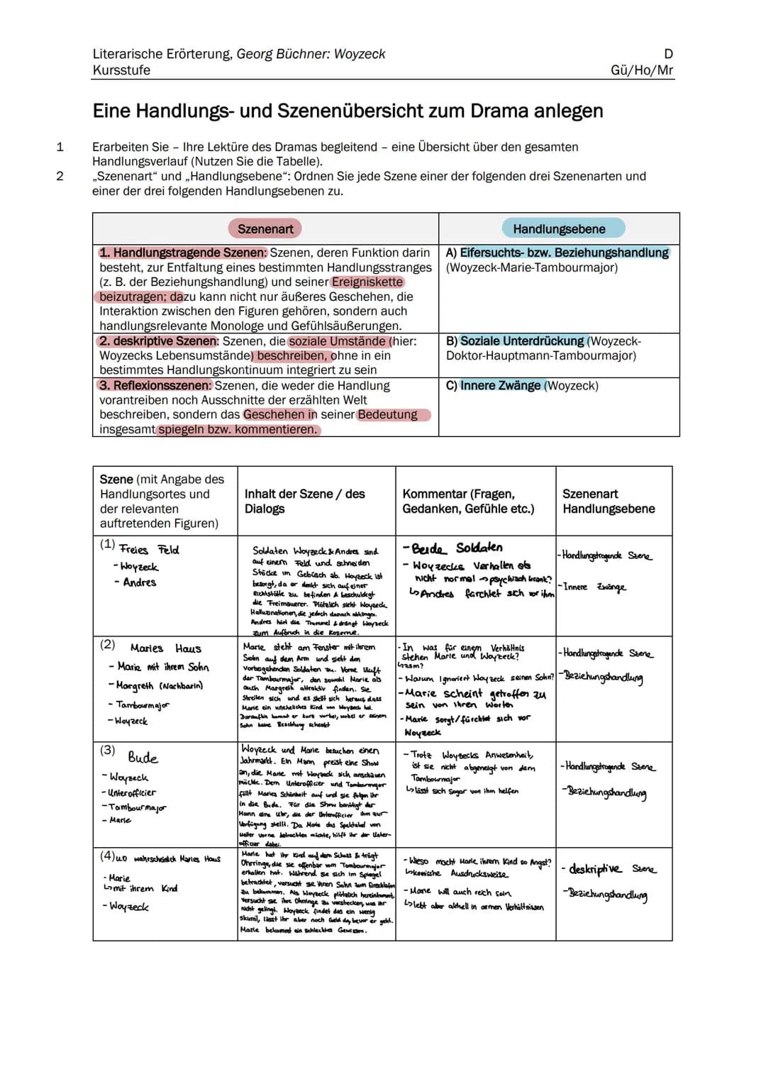 Georg Büchner
Woyzeck
Reclam XL Text und Kontext
Größeres Format
Neues Layout
Klimaneutral Inhalt 1
2
Literarische Erörterung, Georg Büchner