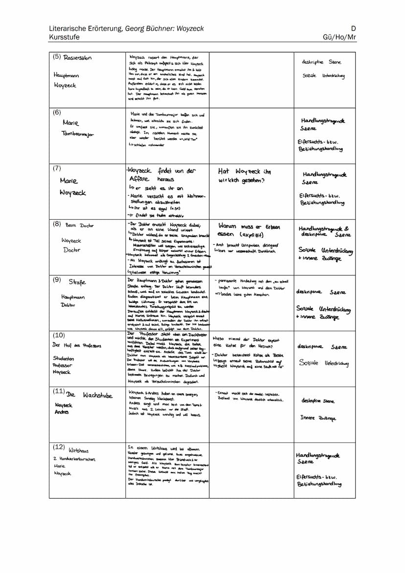 Georg Büchner
Woyzeck
Reclam XL Text und Kontext
Größeres Format
Neues Layout
Klimaneutral Inhalt 1
2
Literarische Erörterung, Georg Büchner