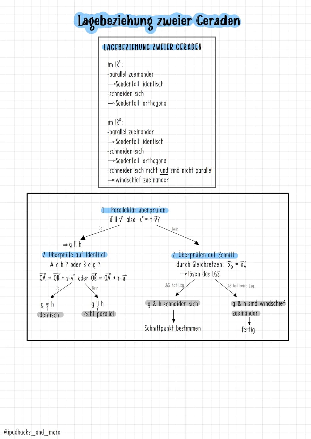 Definition (geometrisch)
Die Menge aller Pfeile, die in Länge, Richtung (parallel) und Orientierung
(Pfeilspitze) übereinstimmen, heißt Vekt