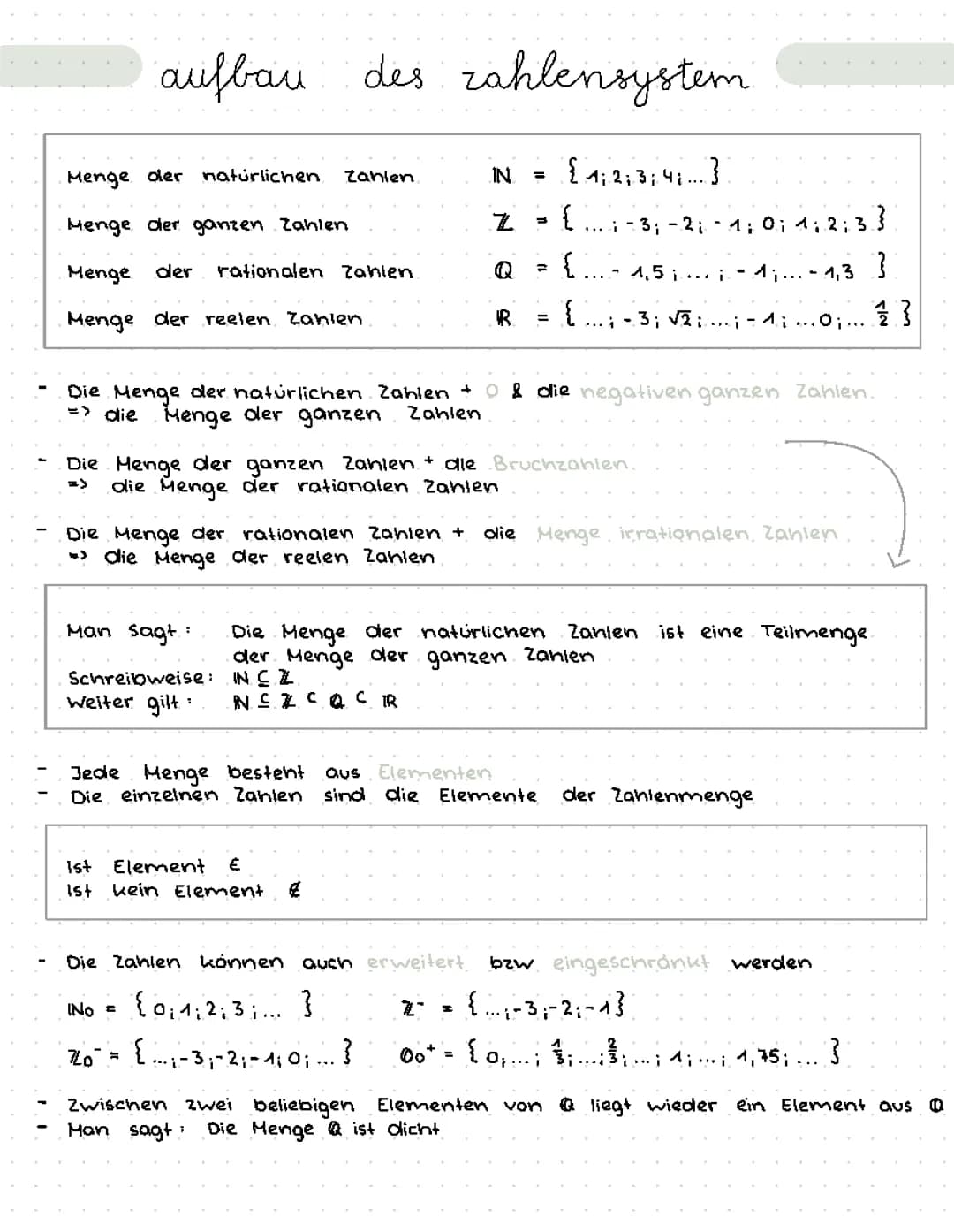 Aufbau des Zahlensystem 