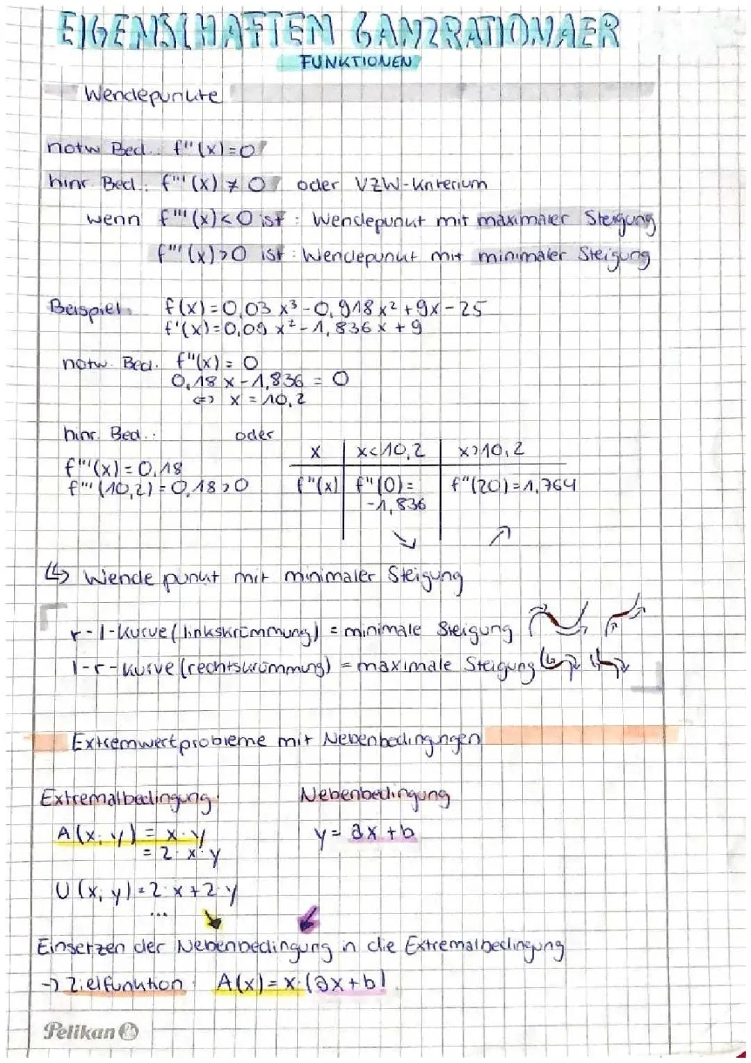 Wie man den Wendepunkt mit maximaler Steigung findet und die ganzrationale Funktion 3. Grades bestimmt