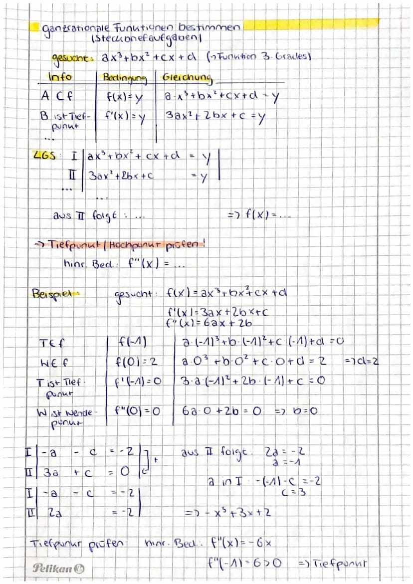 EIGENSCHAFTEN GAMZRATIONAER
Wendepunkte
notw Bed.. f" (x)=0?
hinr Bed: f" (x) #0 oder VZW-Kriterium
wenn f" (x) < 0 ist: Wendepunkit mit max
