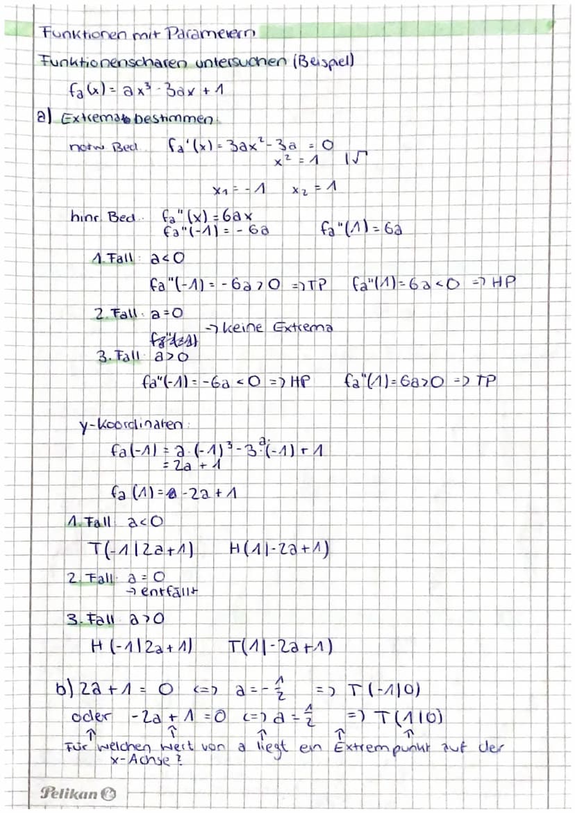 EIGENSCHAFTEN GAMZRATIONAER
Wendepunkte
notw Bed.. f" (x)=0?
hinr Bed: f" (x) #0 oder VZW-Kriterium
wenn f" (x) < 0 ist: Wendepunkit mit max