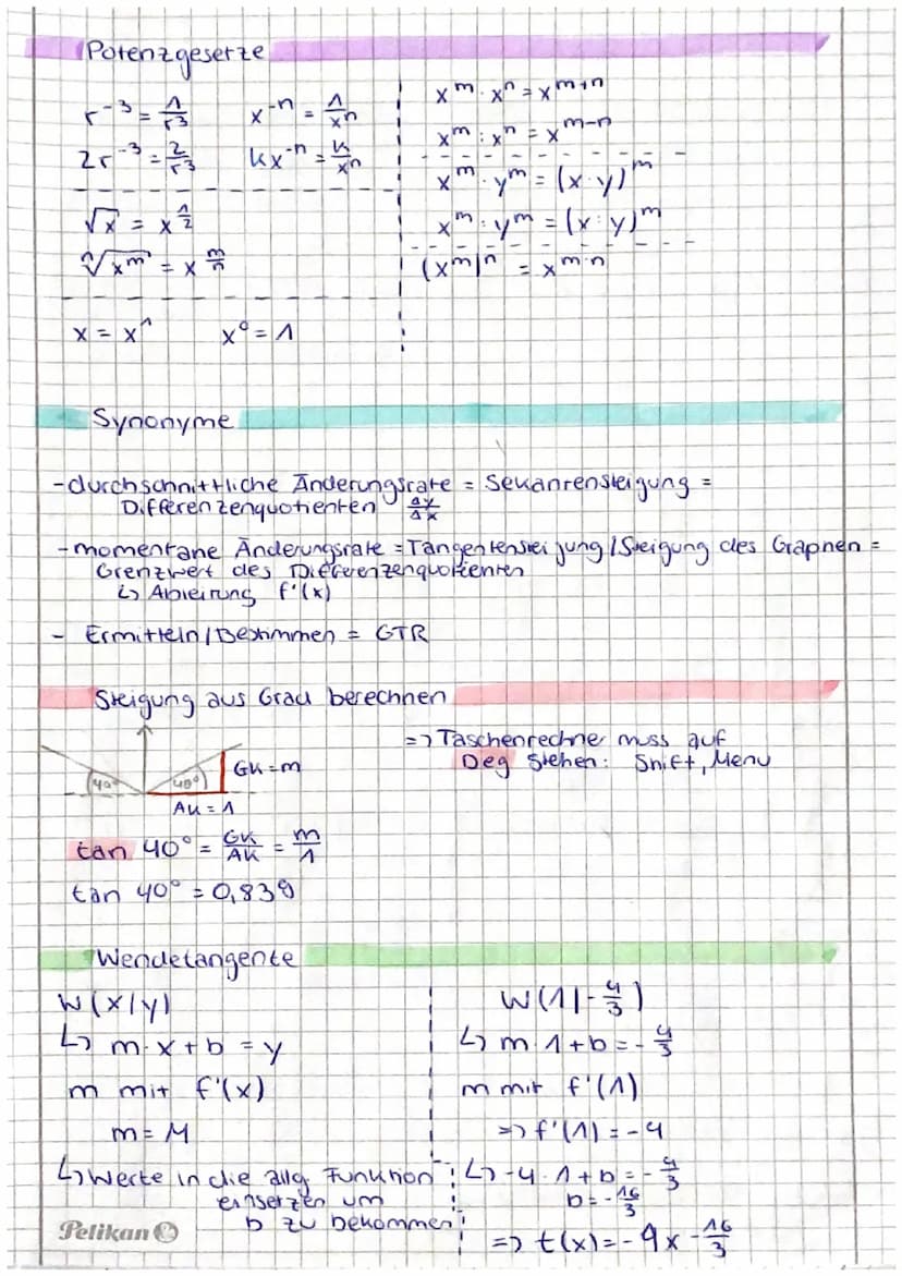 EIGENSCHAFTEN GAMZRATIONAER
Wendepunkte
notw Bed.. f" (x)=0?
hinr Bed: f" (x) #0 oder VZW-Kriterium
wenn f" (x) < 0 ist: Wendepunkit mit max