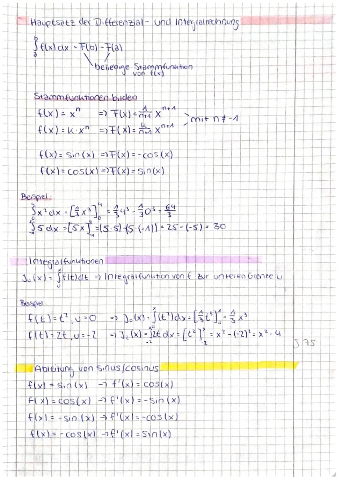 EIGENSCHAFTEN GAMZRATIONAER
Wendepunkte
notw Bed.. f" (x)=0?
hinr Bed: f" (x) #0 oder VZW-Kriterium
wenn f" (x) < 0 ist: Wendepunkit mit max
