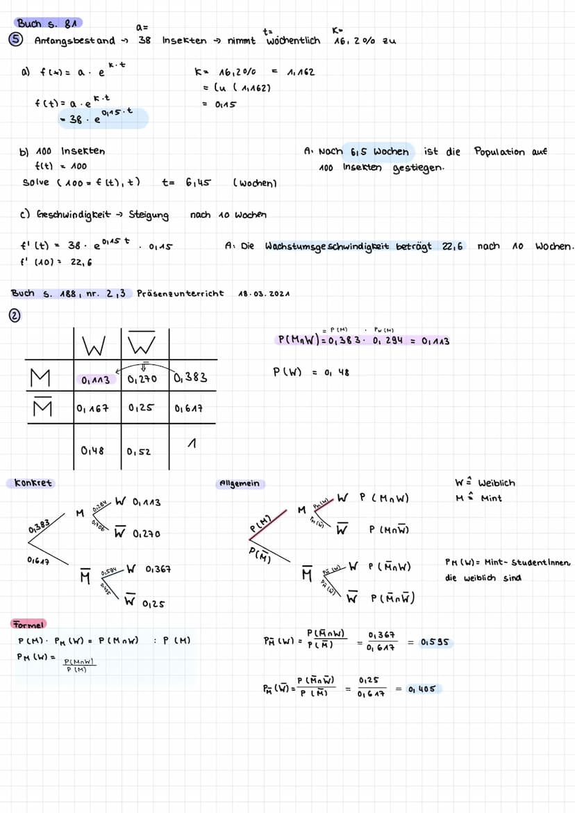 <h2 id="elementedermathematik5lsungenpdf">Elemente der Mathematik 5 Lösungen PDF</h2>
<p>Die Hausaufgaben finden sich im Buch auf Seite 184.