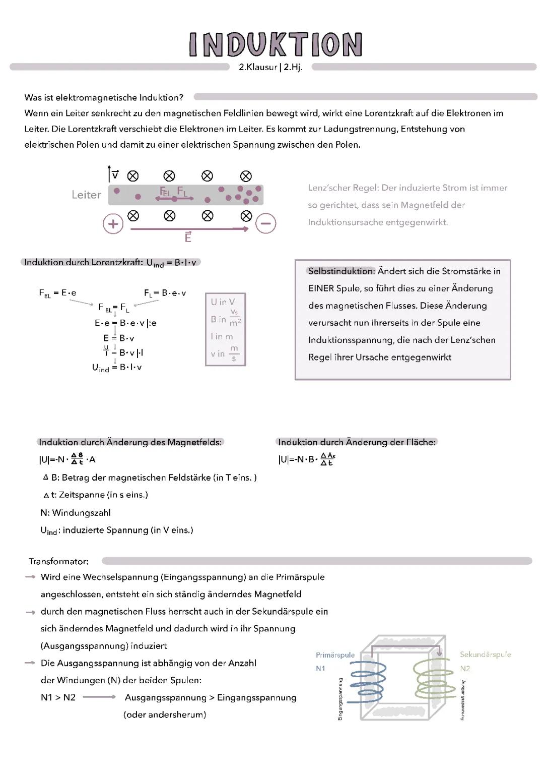 Induktion 