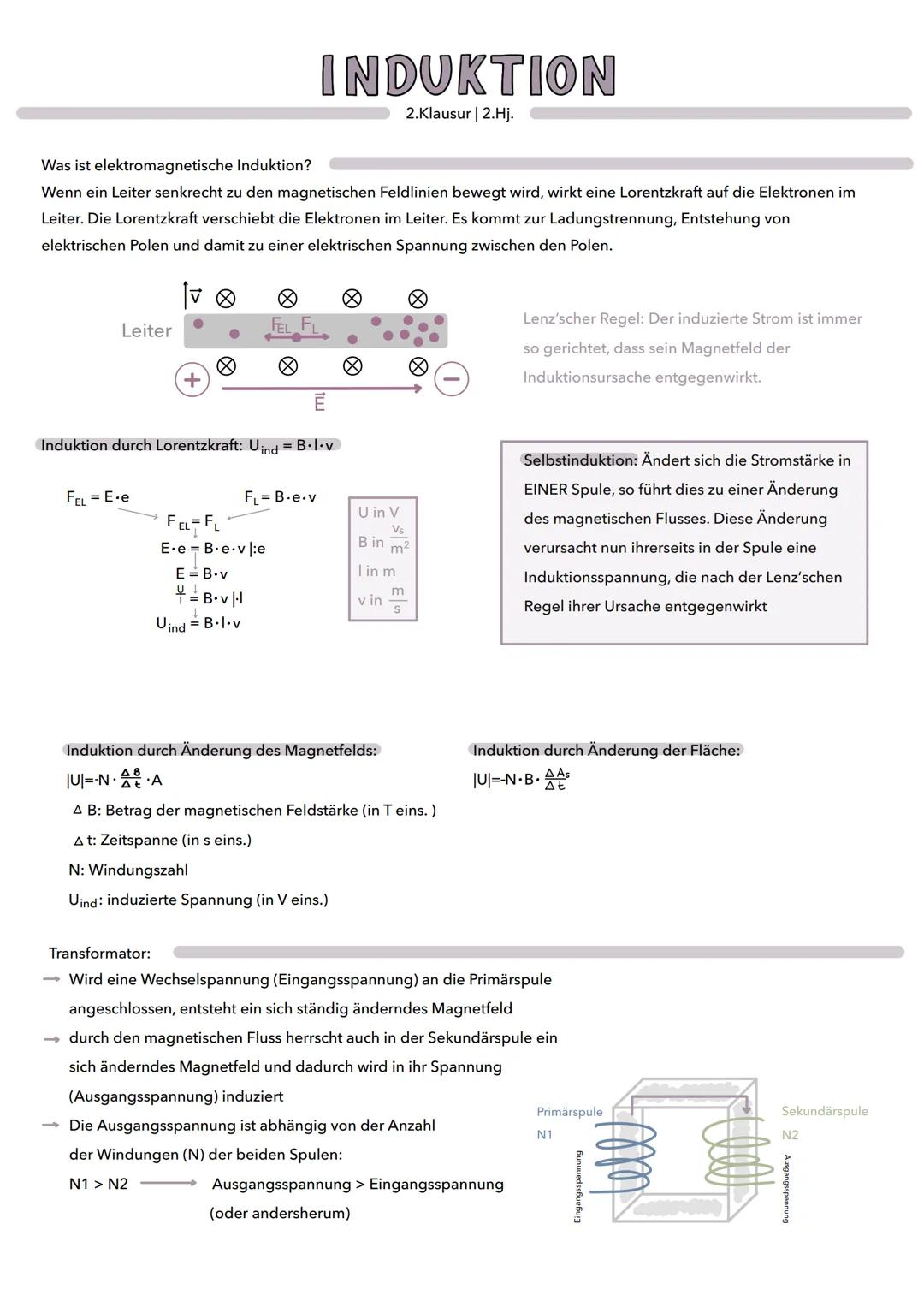 Was ist elektromagnetische Induktion?
Wenn ein Leiter senkrecht zu den magnetischen Feldlinien bewegt wird, wirkt eine Lorentzkraft auf die 