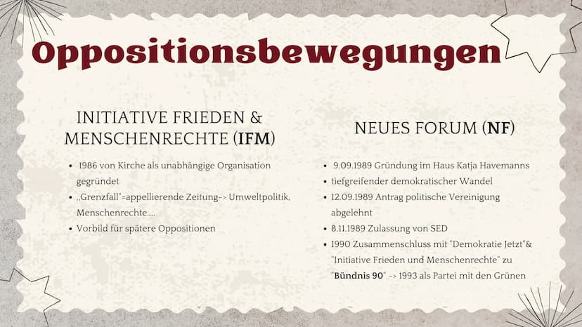 Oppositionen
in der DDR • 17. Juni 1953 Volksaufstand blutig niedergeschlagen-> Mehrheit wollte keine
kommunistische Herrschaft
Vorgeschicht