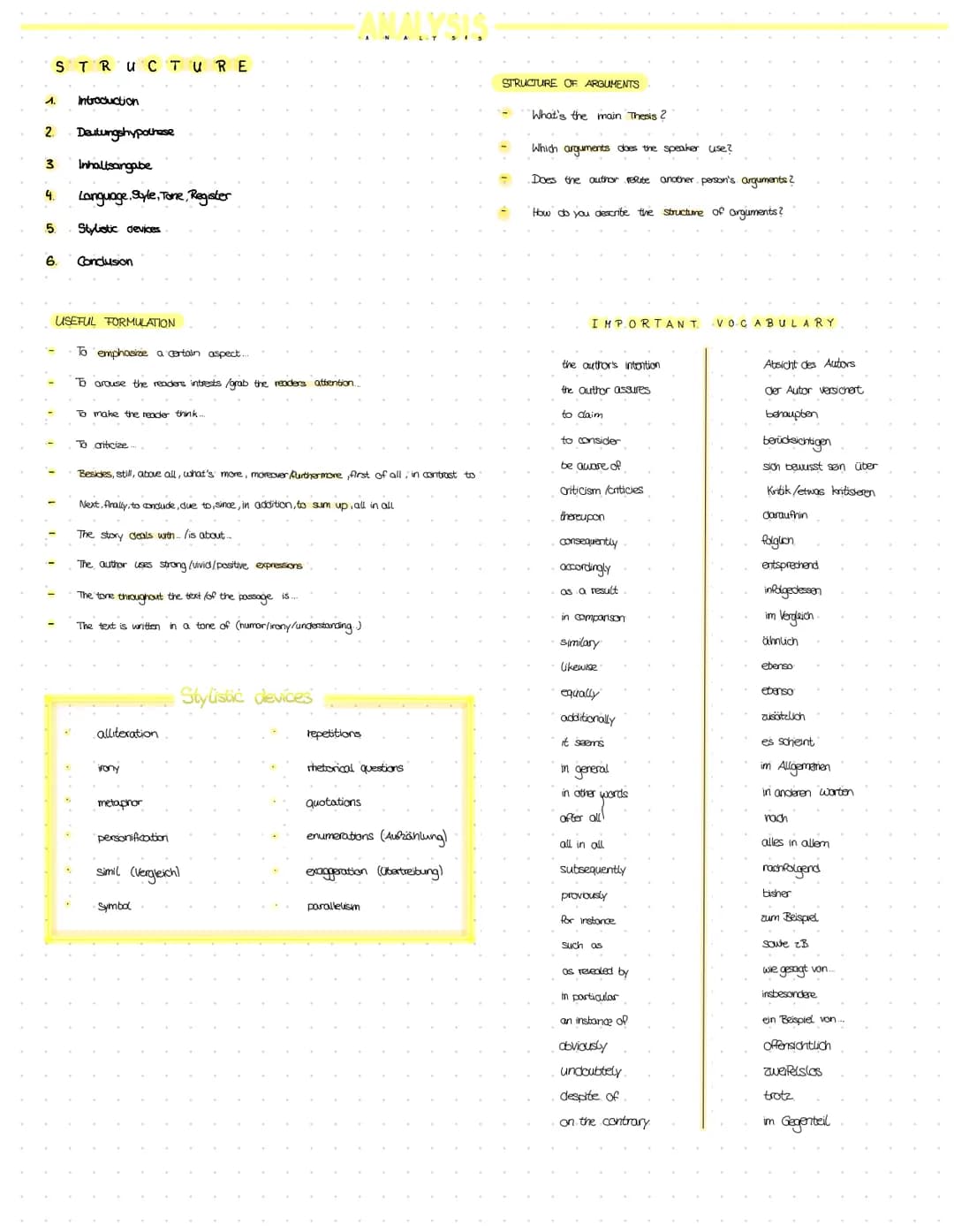 STRUCTURE
1. Introduction
2. Deutungshypothese
3 Inhaltsangabe
4.
Language, Style, Tone, Register
5 Stylistic devices
6. Conclusion
USEFUL F