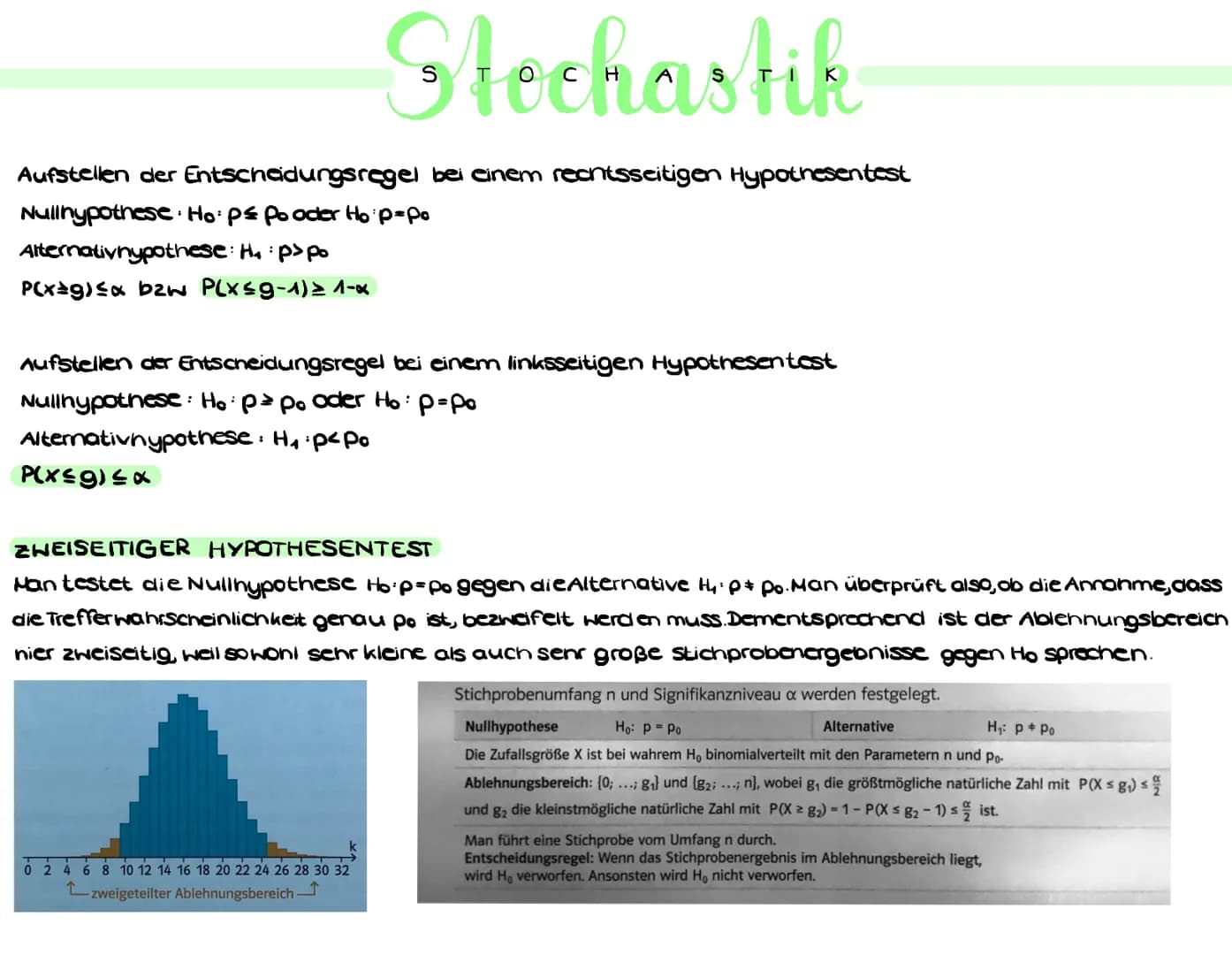 Stochastik
WAHRSCHEINLICHKEITEN BERECHNEN
Definition: Die Wahrscheinlichkeitsverteilung legt die Wahrscheinlichkeiten der Ergebnisse fest. D