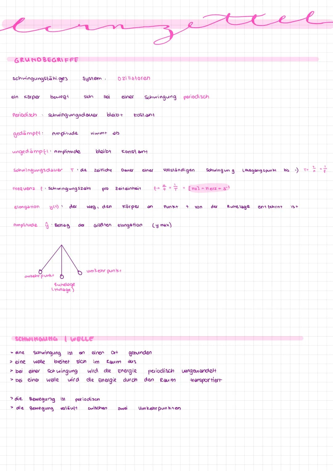 GRUNDBEGRIFFE
schwingungstähiges System. 021llatoren
ein Körper
bewegt
Periodisch schwingungsdauer
Amplitude
Schwingungsdauer
gedämpft:
unge