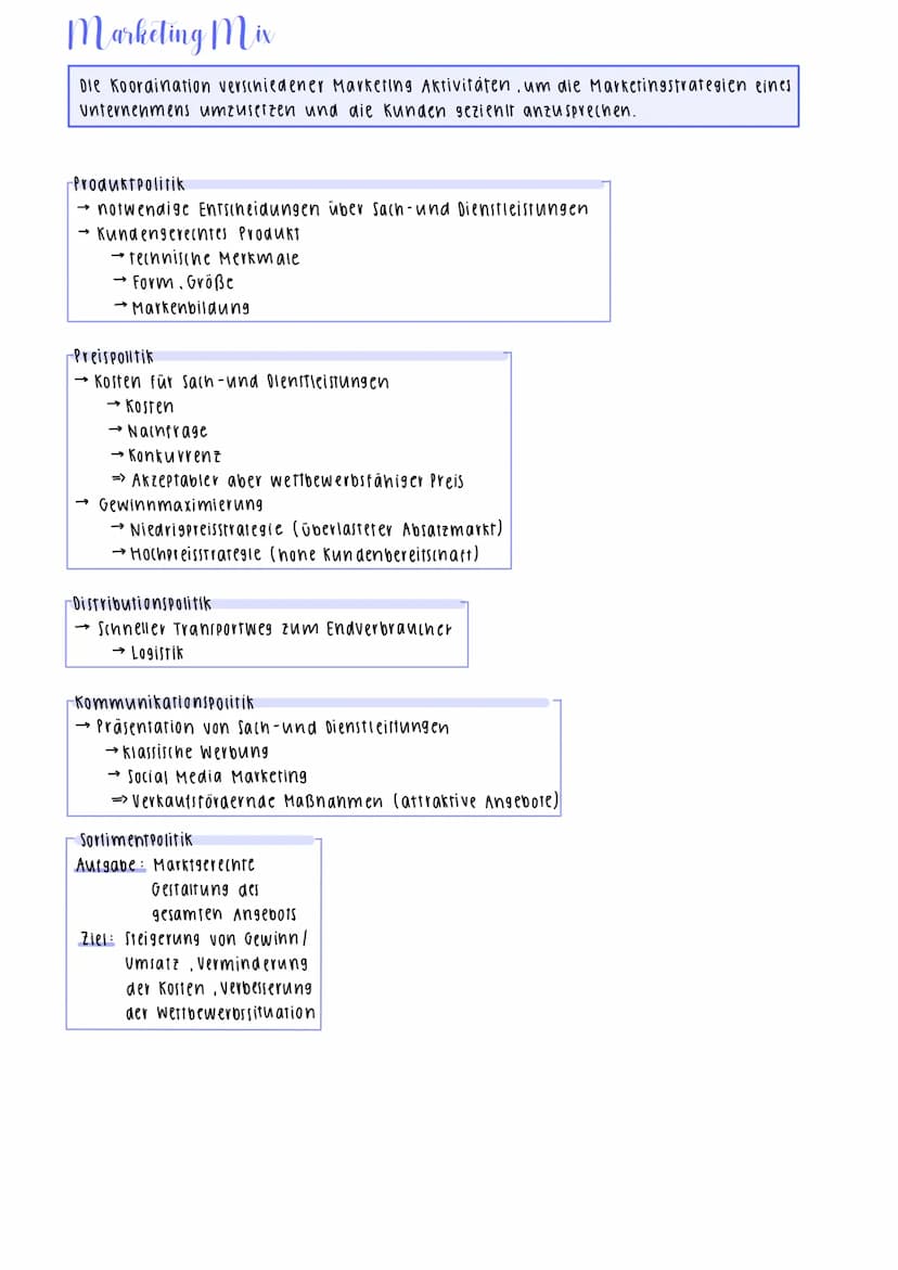 PLANUNG DES FERTIGUNGSPROGRAMMS
Von der produktidee bis zur Markteinführung
QUELLEN FUR PRODUKTIDEEN
→ Verbesserungsvorschläge von Kunden
Fo