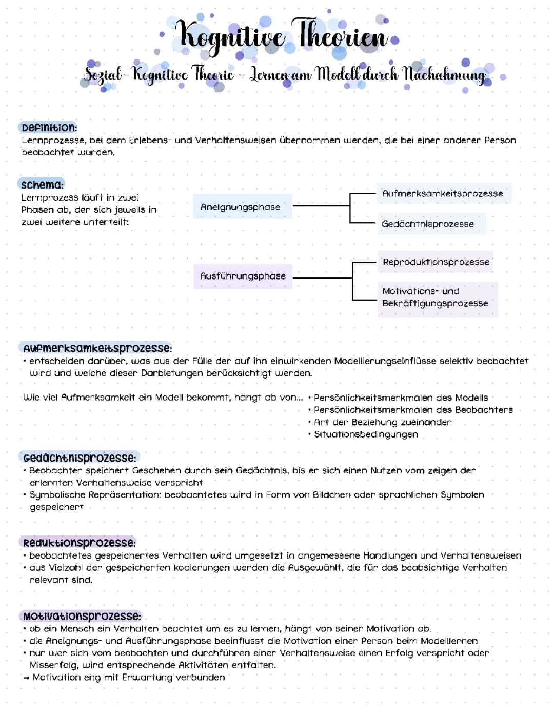 Sozial-Kognitive Theorien