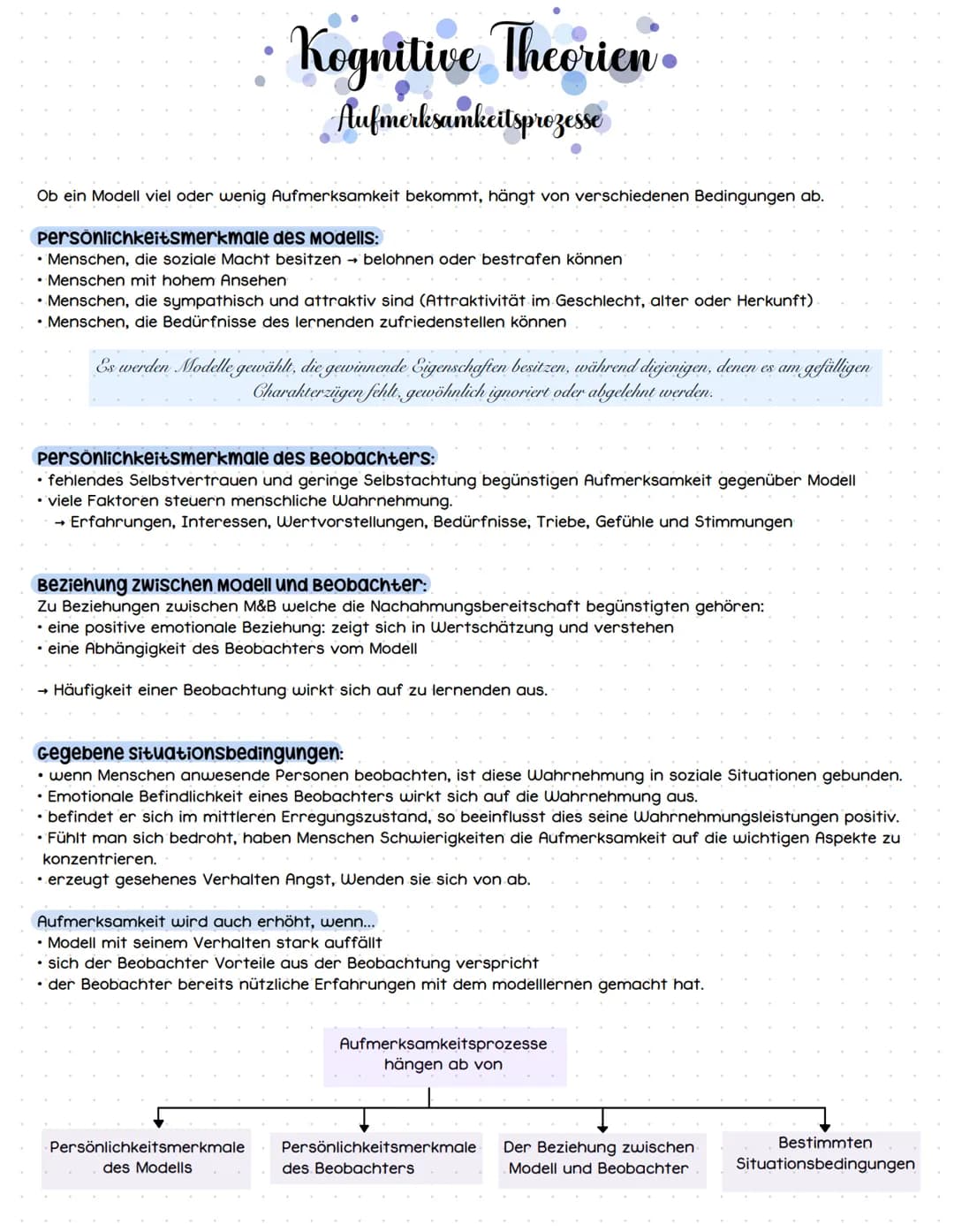 Kognitive Theorien.
Sozial-Kognitive Theorie - Lernen am Modell durch Nachahmung
Definition:
Lernprozesse, bei dem Erlebens- und Verhaltensw